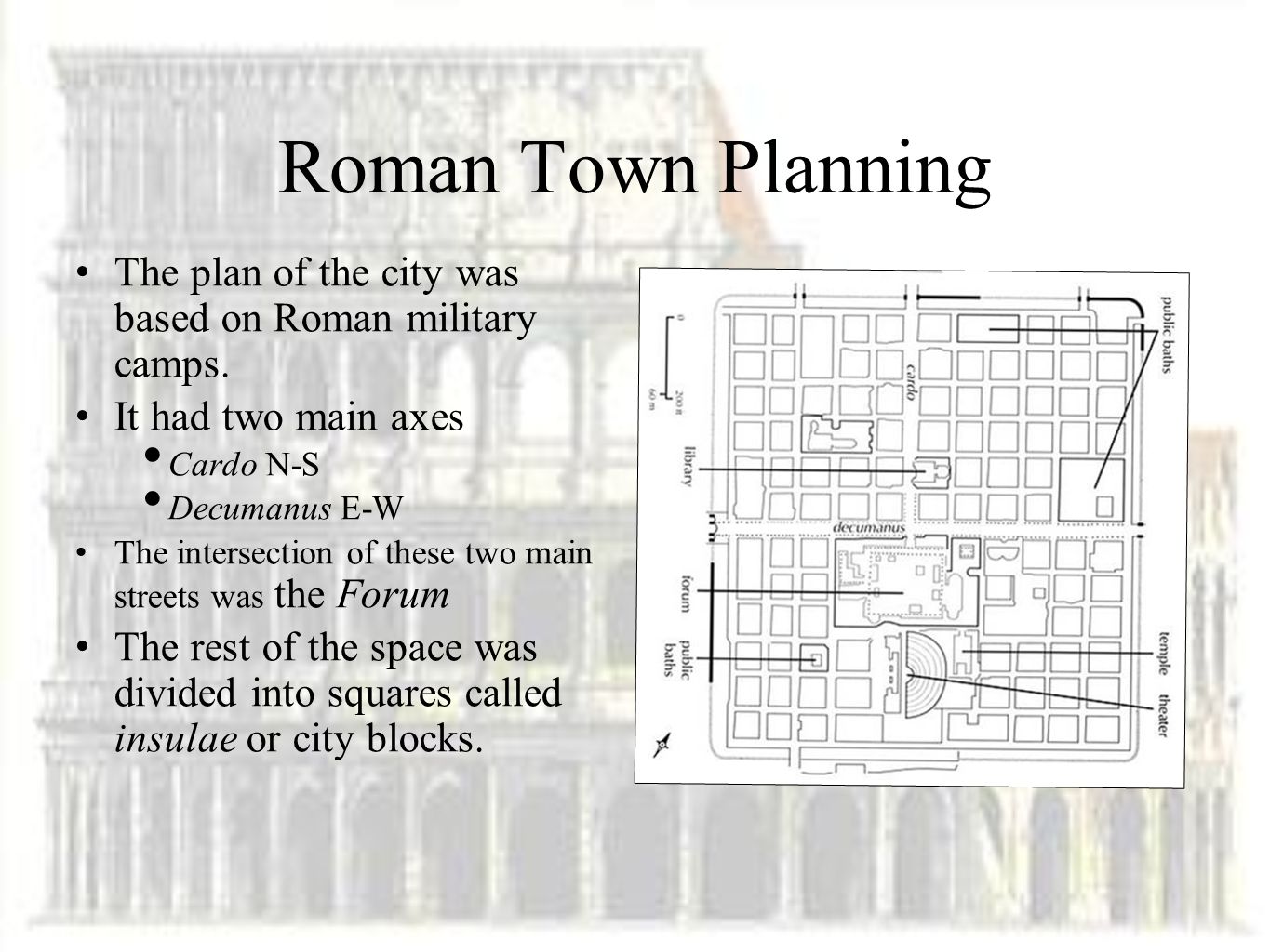Ancient Roman city planning